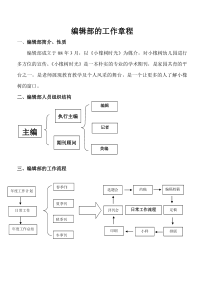 小橡树幼儿园编辑部的制度