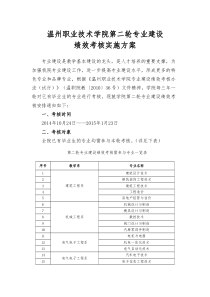 温州职业技术学院第二轮专业建设绩效考核实施方案