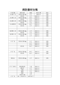 消防器材台账