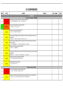 EICC内审检查表2013