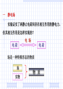 实验证实了两静止电荷间存在相互作用的静电力