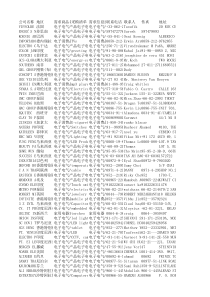 114届广交会海外采购商家电及电子类名录(第二期)