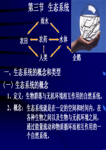 高一生物生态系统的概念和类型高一生物课件