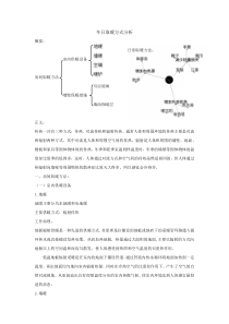 冬日取暖-传热学论文