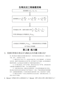 生物反应工程习题