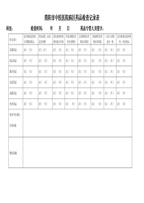 病区药品检查记录表