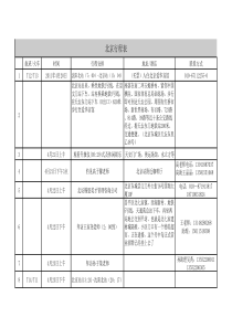 公司员工出差行程安排表