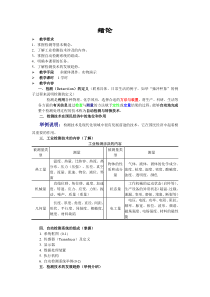 现代检测技术教案讲解