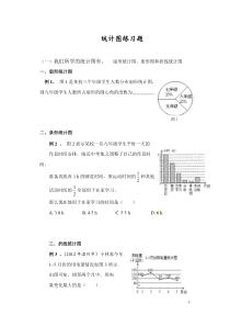 统计图练习题