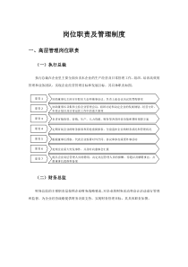 岗位职责及管理制度(审阅稿)