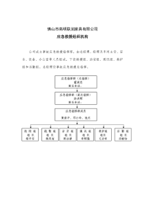 公司应急救援组织机构图