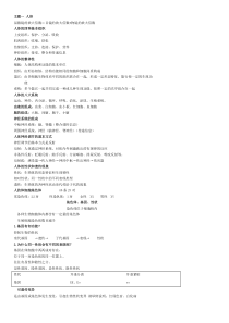 上海市初中生命科学复习资料