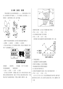 人教版地理必修二工业区位因素练习题