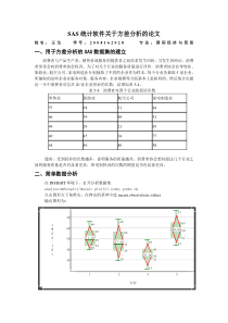 SAS统计软件关于方差分析的论文