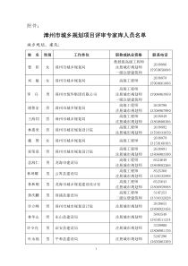 福建省城市规划学会