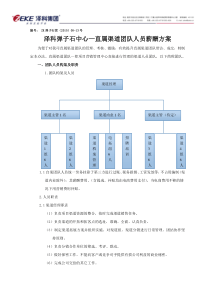 XX项目—直属渠道团队人员薪酬及激励方案0911