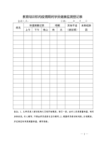 教育培训机构疫情期间学员健康监测登记表