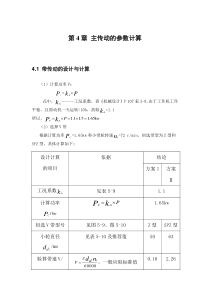 皮带轮设计与校核