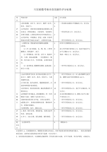 穴位贴敷考核内容及操作评分标准