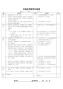 艾条灸考核评分标准