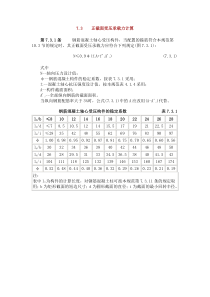 7.3--正截面受压承载力计算-