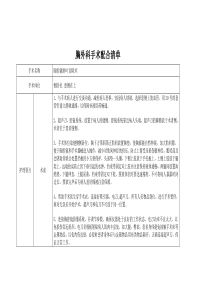 胸腔镜肺叶切除术