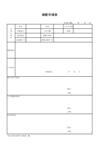 调薪申请表(范文)