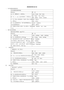 小学英语语法知识点汇总