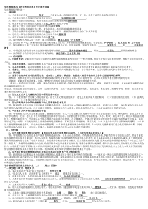 电大本科《学前教育原理》形考作业参考答案