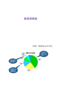 ppt数据图曲线图模板.