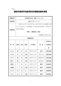 建瓯市教育学会教育科研课题结题申请表