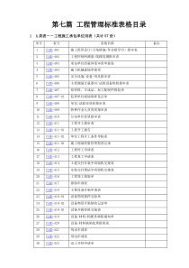 工程管理制度汇编(B版)用表