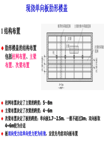 现浇单向板肋形楼盖-自考