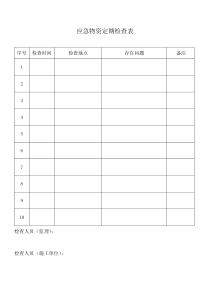 应急物资定期检查表