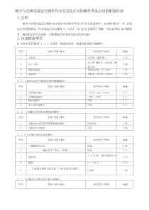 制冷与空调设备运行操作作业安全技术实际操作考试点设备配备标准