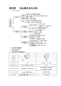 折线统计图五年级下册人教版