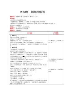 平均数与条形统计图第2课时复式条形统计图人教版数学四年级下册电子教案