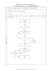 工装管理办法