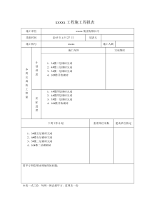 建筑施工进度计划周报表