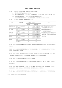 差旅费管理和财务预支制度