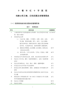 市红十字医院档案管理三合一制度