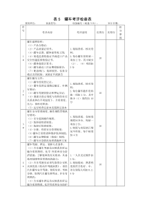 (柴)油罐车考评检查表