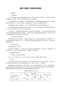 通风工程施工方案和技术措施