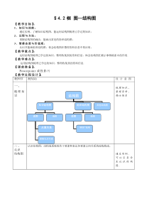 流程图3