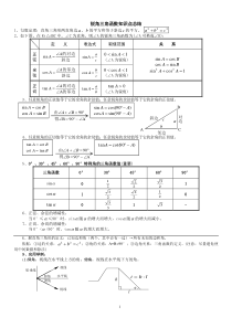 中考数学三角函数知识点总结