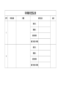 表3印章移交登记表