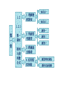 人教A版数学选修23全册课件第一章12121第一课时排列与排列数公式