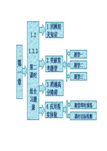 人教A版数学选修23全册课件第一章12122第二课时组合习题课