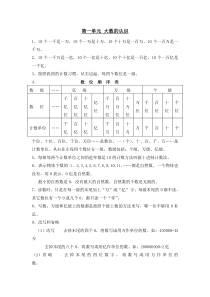 人教版数学四年级上册电子教案归纳总结7