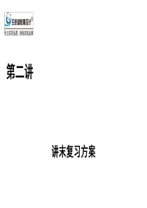 人教版数学选修44课件讲末复习方案2